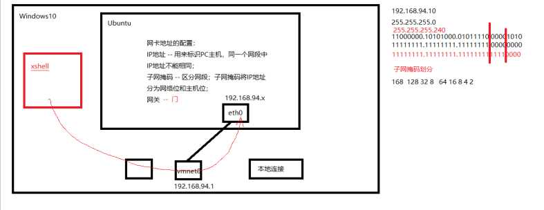 技术分享图片