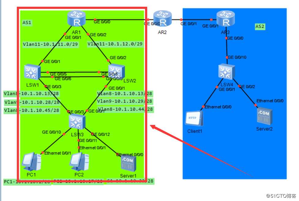 路由交换学习第七天：交换机之间trunk_PC和路由器通信