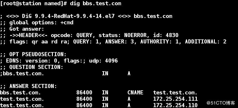 linux的DNS之主从同步配置