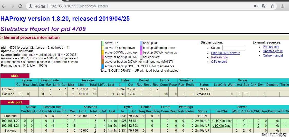 Jenkins小项目—代码测试、部署、回滚、keepalived+haproxy调度至tomcat