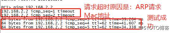 静态路由配置案列