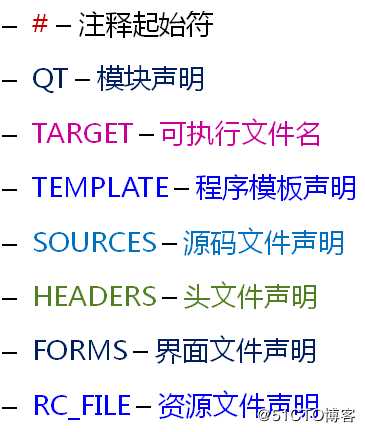 Qt--Qt的简单介绍以及坐标系统