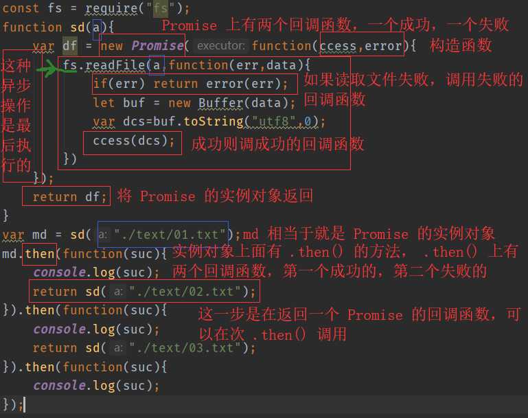 技术分享图片