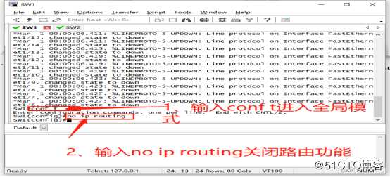 通过Trunk链路实现跨VLAN的通信