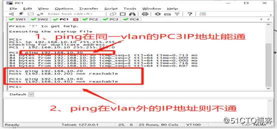 通过Trunk链路实现跨VLAN的通信