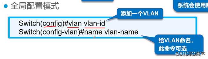 VLAN是什么？