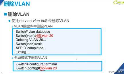 VLAN是什么？