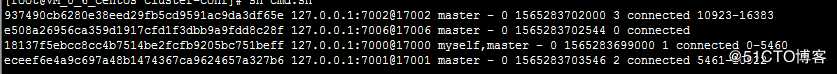 Centos7 上部署 redis集群