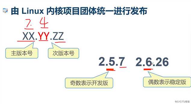 Linux的发展和历史，Cetons7安装联网，使用Xshell远程客户端