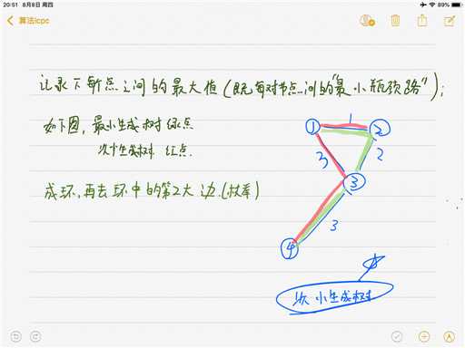 技术分享图片