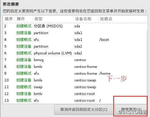 Linux理论+系统的安装