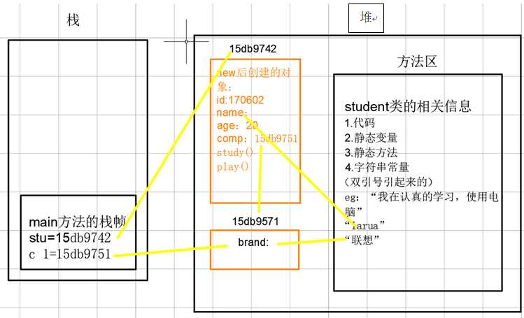 技术分享图片
