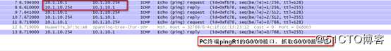 华为交换机MSTP公有生成树协议
