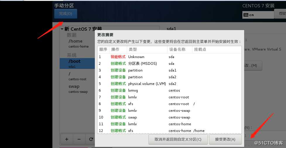 centOS安装、优化与网络配置