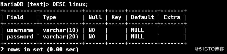 linux系统中数据库mariadb