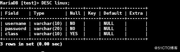 linux系统中数据库mariadb