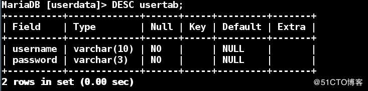 linux系统中数据库mariadb