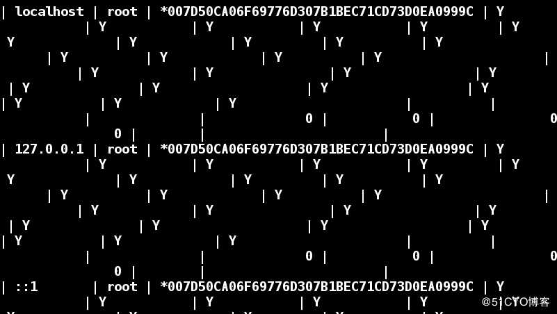 linux系统中数据库mariadb