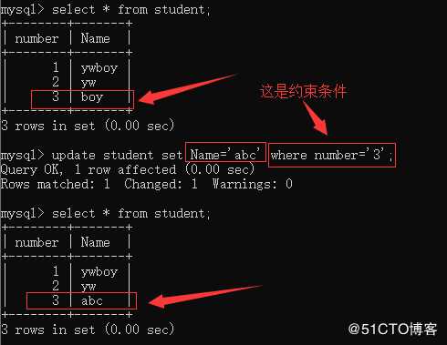 MYSQL学习系列--DML语句（一）