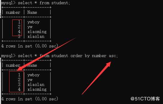 MYSQL学习系列--DML语句（二）