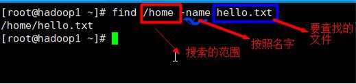技术分享图片