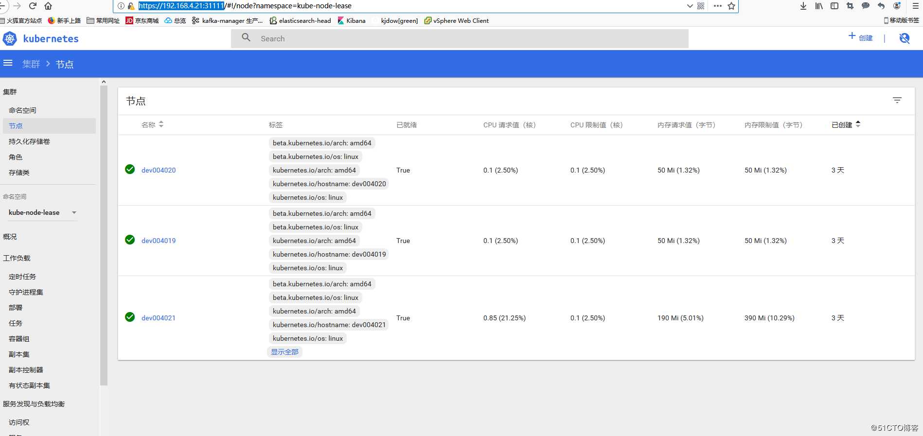 Kubernetes Dashboard可视化插件和Heapster监控组件部署（二）