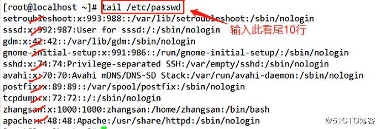 Linux中对目录和文件管理所使用的命令（操作部分，可全程跟做！）