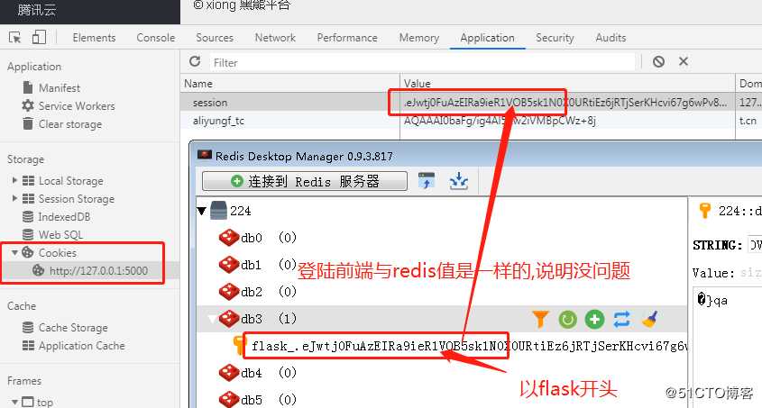 flask-session 蓝图使用