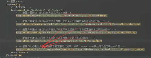 技术分享图片