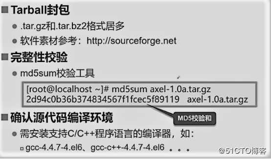 解析Linux应用程序安装及管理