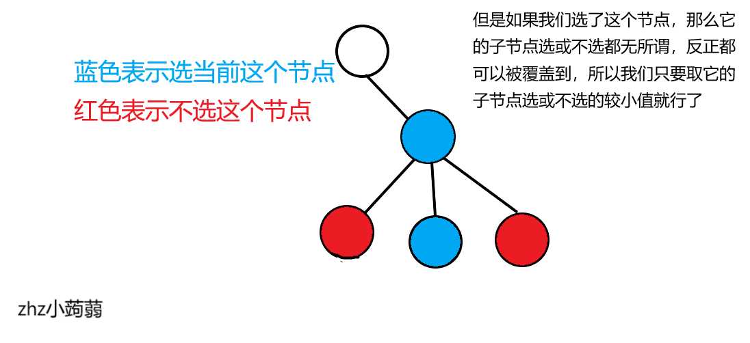 战略游戏.png