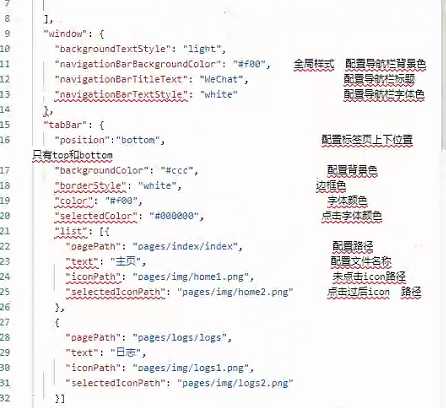技术分享图片