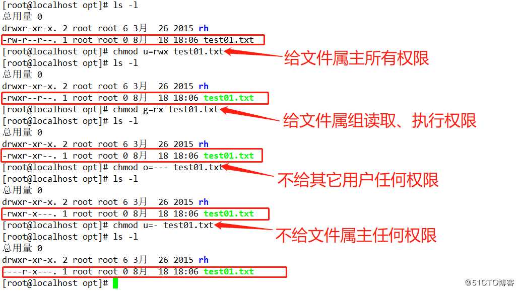 Linux系统用户权限管及目录、文件的管理（基础详解，操作演示，通俗易懂）