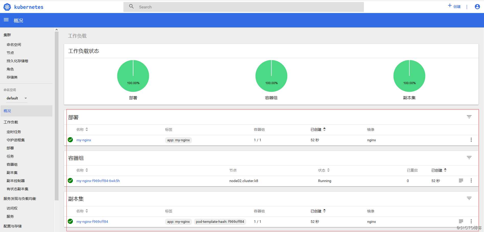 centos7基于kubeadm安装部署Kubernetes （1.15.2）集群