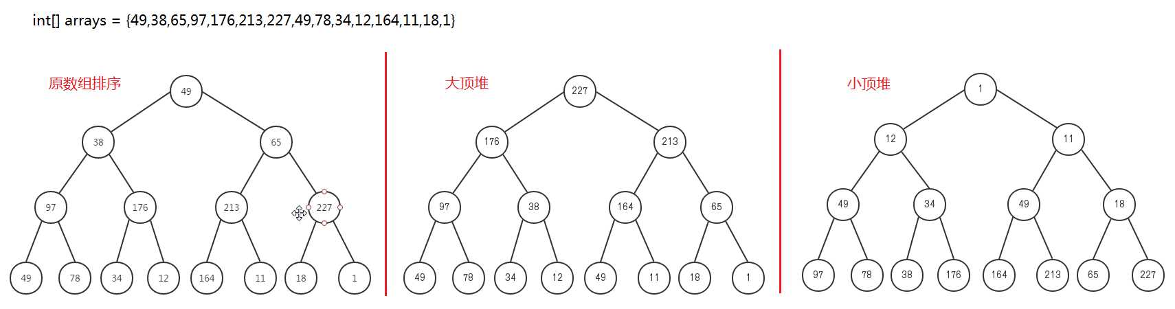 技术分享图片