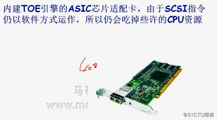 Linux集群系列——iSCSI协议、gfs、cLVM