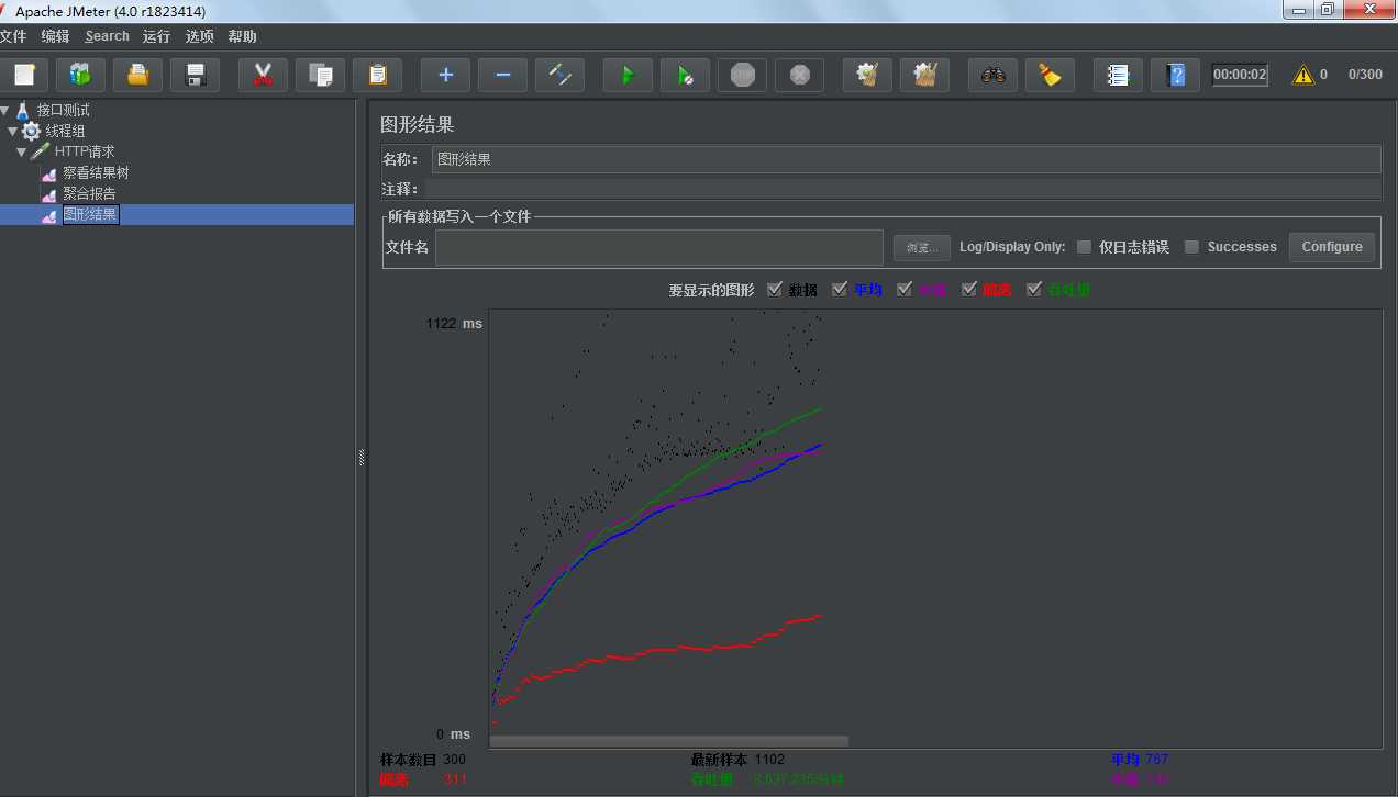 技术分享图片