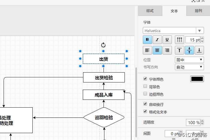 彩色流程图怎么做？这样的操作方法你尝试过吗？