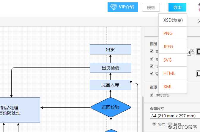 彩色流程图怎么做？这样的操作方法你尝试过吗？