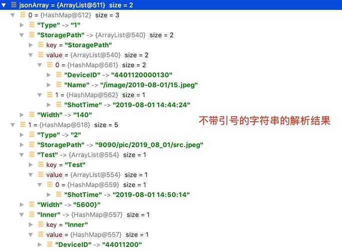字符串解析结果-不带引号