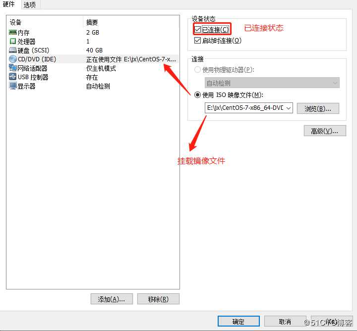 Linux系统中程序的安装与创建私有yum仓库(有图有真相)