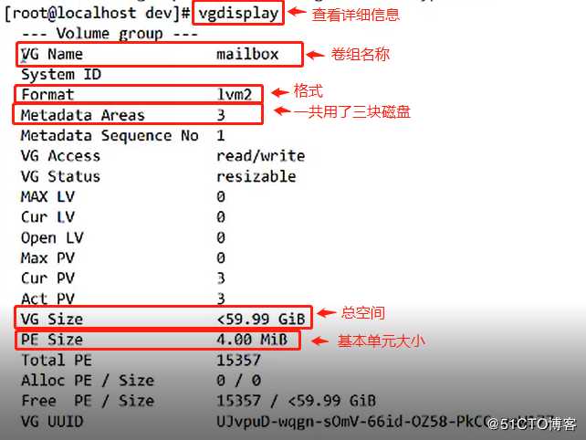 LVM逻辑卷（理论实验结合学习更高效！）