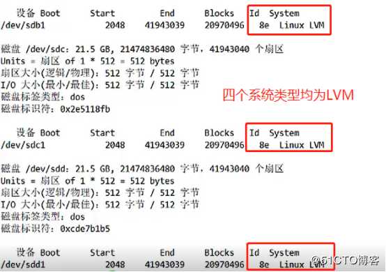 LVM逻辑卷及磁盘配额操作大全！（内含理论秘籍）