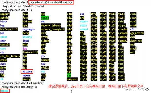 LVM逻辑卷及磁盘配额操作大全！（内含理论秘籍）