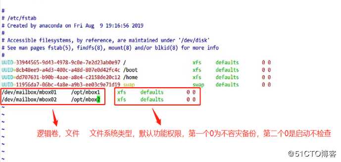 LVM逻辑卷及磁盘配额操作大全！（内含理论秘籍）