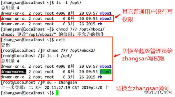 LVM逻辑卷及磁盘配额操作大全！（内含理论秘籍）