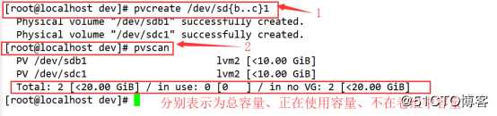 Liunx系统下进行LVM的创建以及相关磁盘配额——实战篇