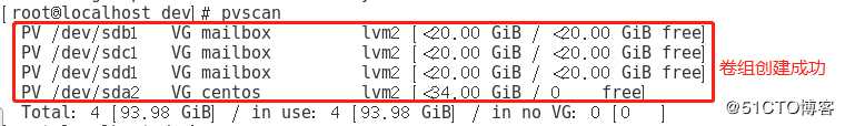 LVM逻辑卷管理与实际操作