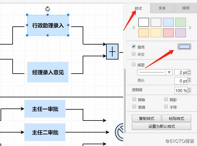 怎样学习流程图绘制？这样操作时间减半