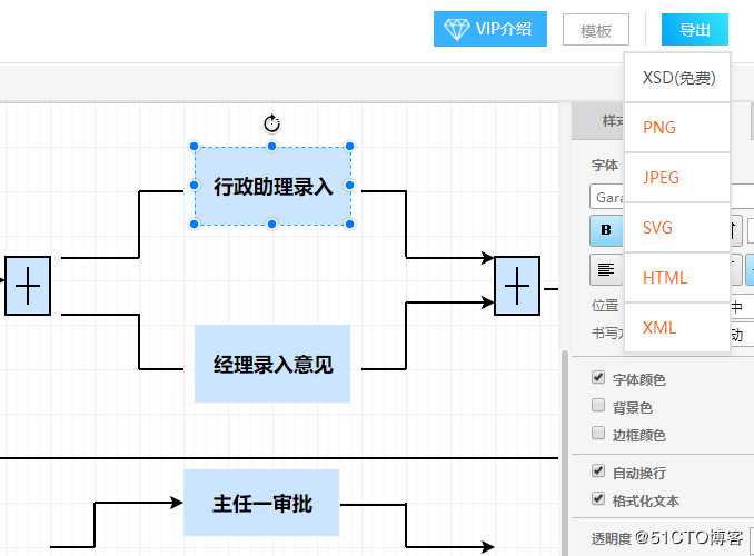 怎样学习流程图绘制？这样操作时间减半